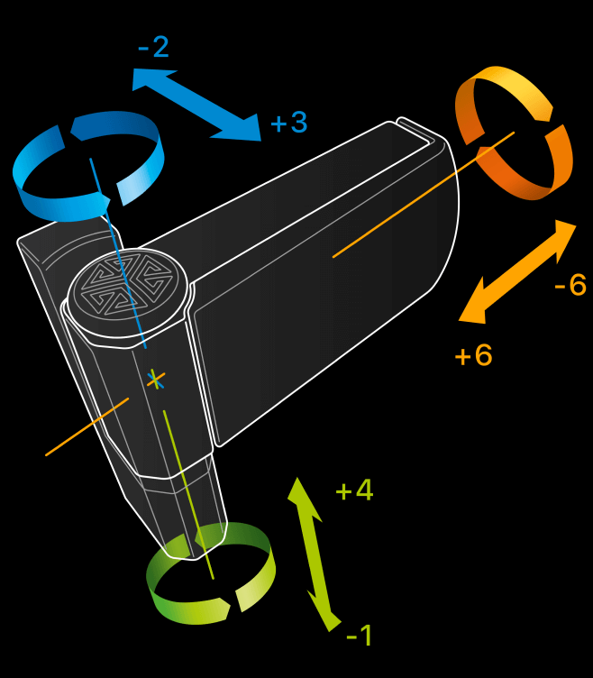 Деталі петлі Premier